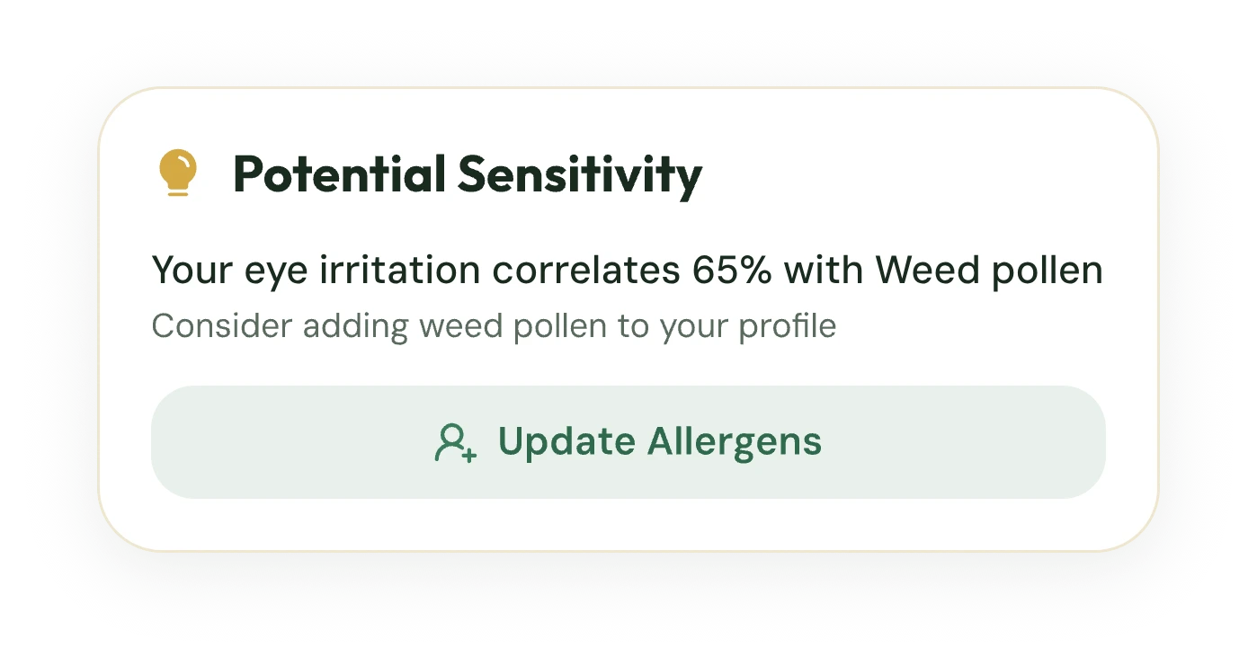 Insights card: your eye irritation correlates 65% with weed pollen