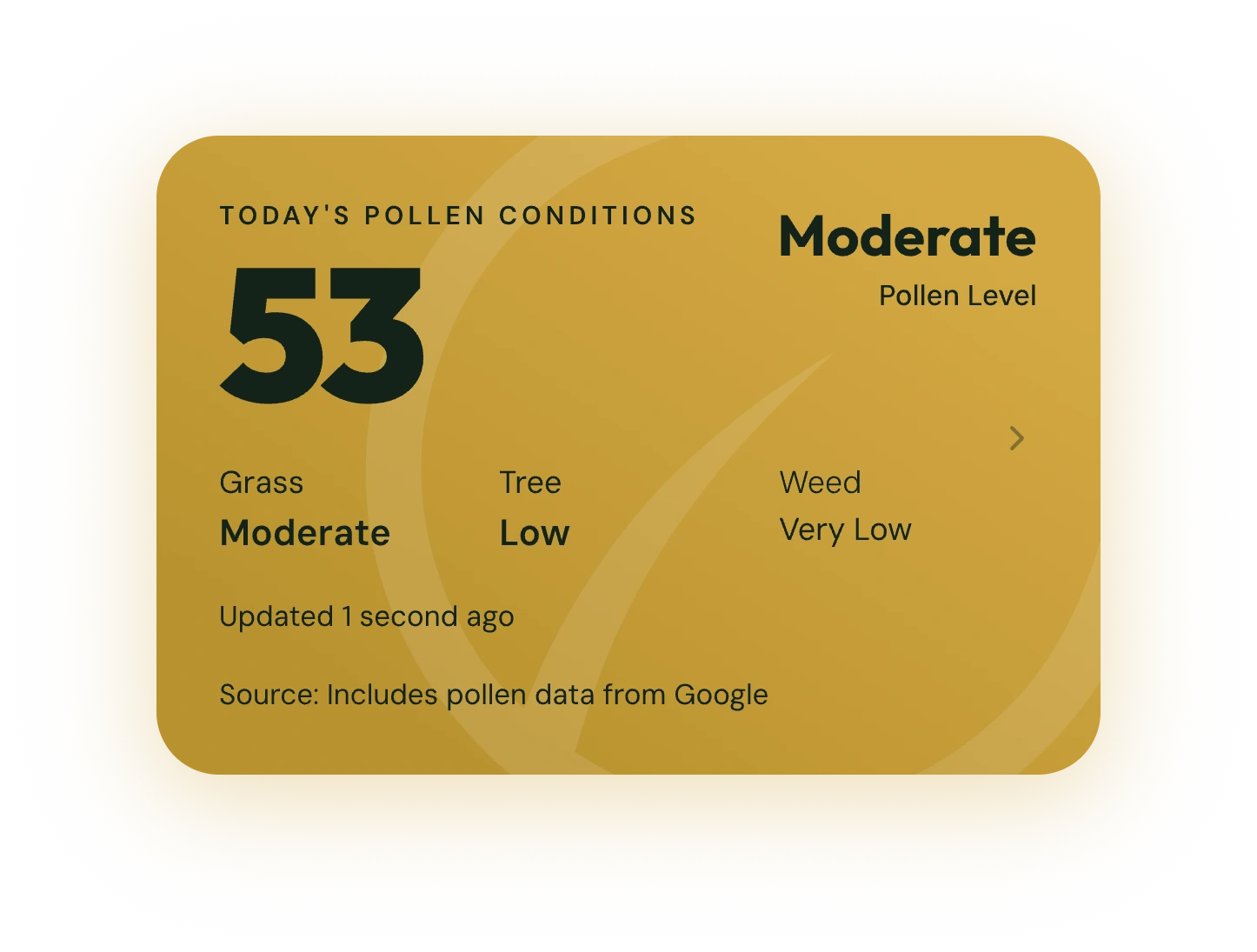 Today's pollen card: 53, moderate, with grass, tree and weed levels