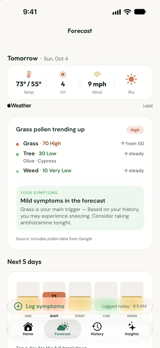 PollenPath Forecast screen