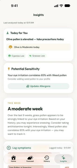 PollenPath Insights screen