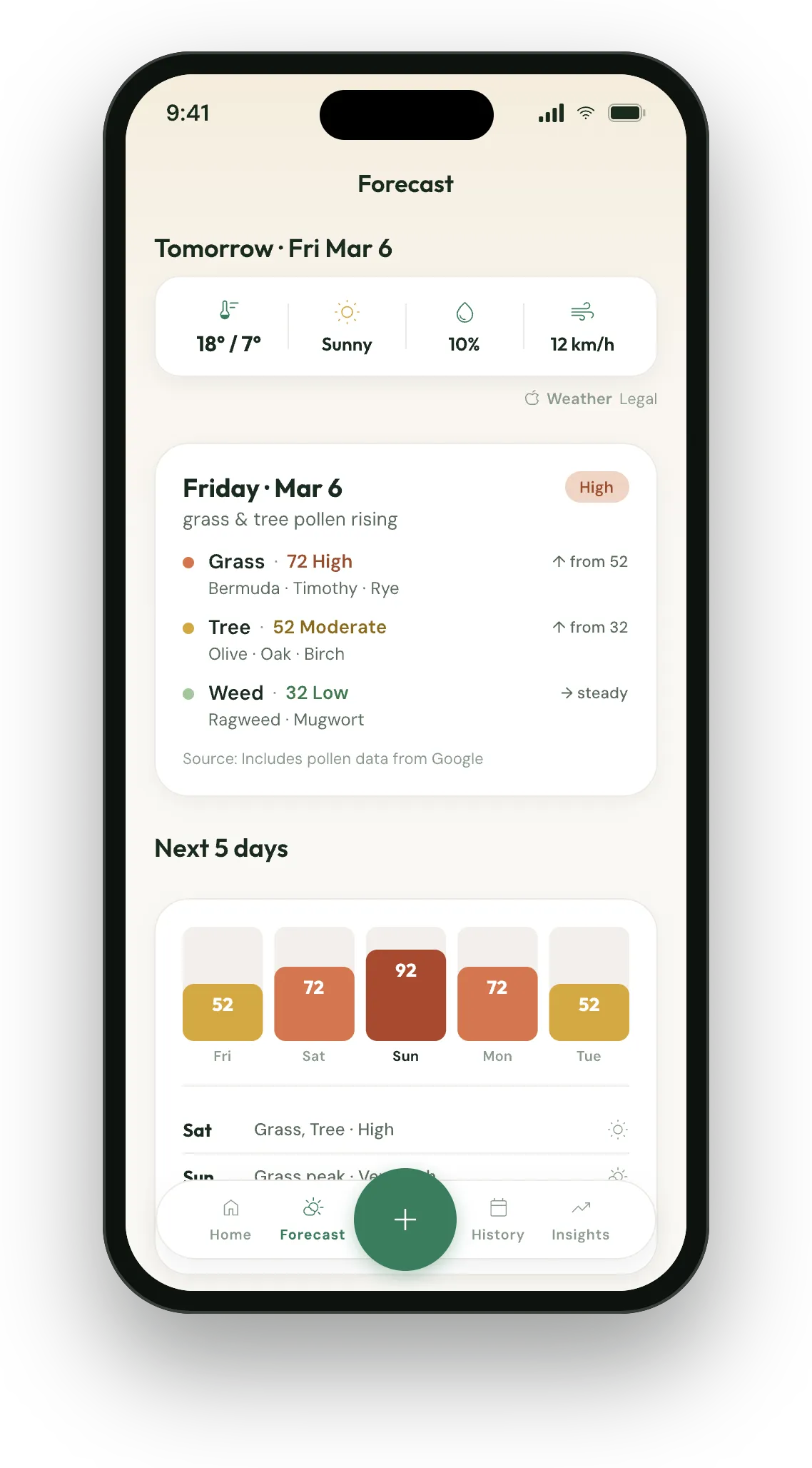 PollenPath Forecast screen